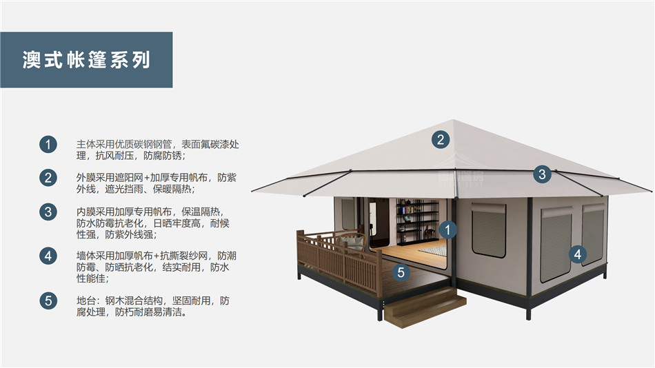 电白县户外野奢帐篷></p><p>此外，生物荧光照明系统还为户外露营增添了一份别样的乐趣。在夜晚，你可以躺在帐篷里，仰望星空，欣赏着周围闪烁的荧光，仿佛置身于一个神秘的童话世界。孩子们会对这神奇的光芒充满好奇，围绕着帐篷嬉戏玩耍，感受大自然赋予的独特魅力。这种独特的体验，将成为你与家人、朋友之间珍贵的回忆，让户外露营变得更加难忘。</p><p>对于追求高品质户外生活的人们来说，生物荧光照明系统的户外野奢帐篷无疑是一个绝佳的选择。它不仅提供了舒适的住宿环境，还为你带来了与自然亲密接触的独特机会。在这个快节奏的时代，让我们放慢脚步，走进大自然，感受生物荧光照明系统带来的奇妙夜晚，开启一场别样的户外野奢之旅。</p><p>随着技术的不断进步，相信生物荧光照明系统将会在未来的户外领域得到更广泛的应用。它将为更多的人带来独特的户外体验，让我们在享受自然的同时，也能领略到科技与自然相结合的无限魅力。让我们一起期待这个充满奇幻光芒的未来户外世界，迎接更多惊喜与美好的到来。</p>    </article>
    <span class=